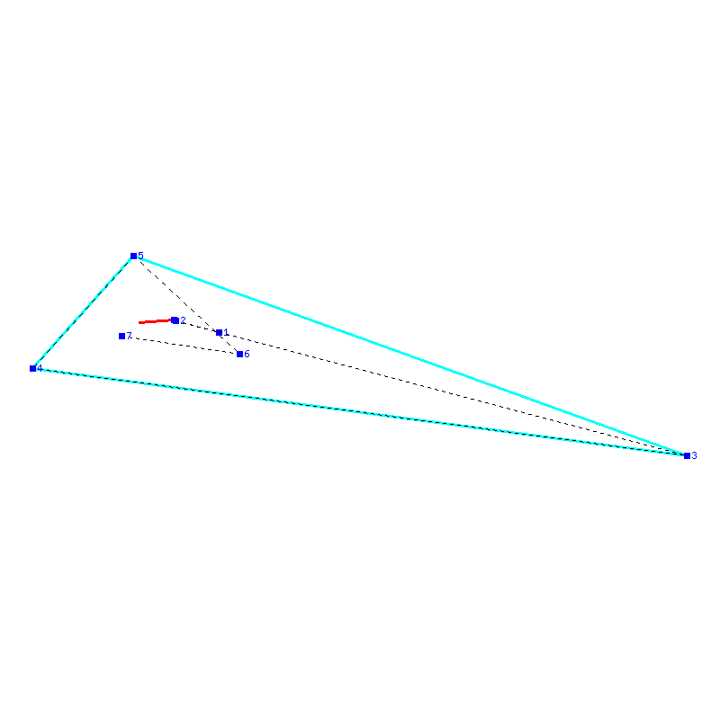 Flugauswertung